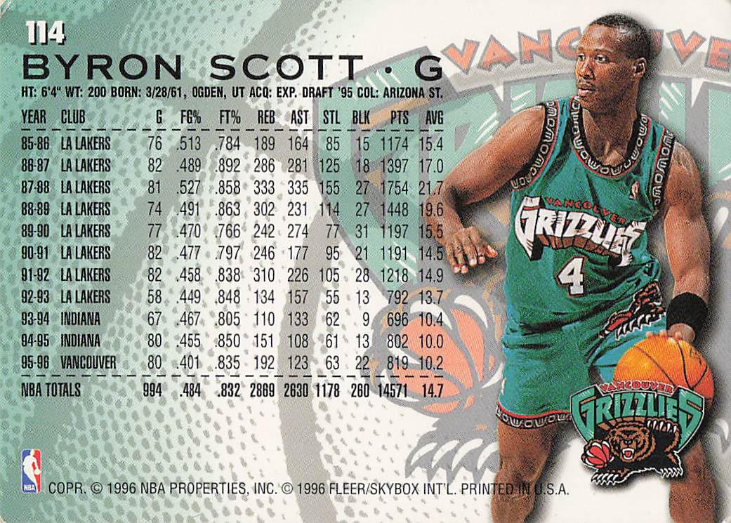 1996-97 Fleer European Basketball Byron Scott #114