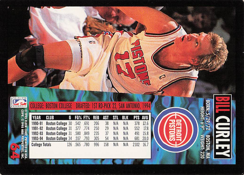 1994-95 Fleer European Basketball Bill Curley #64