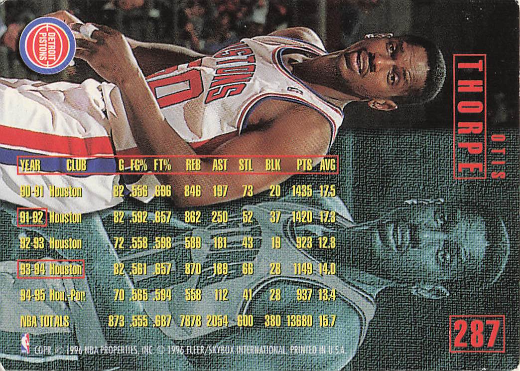 1995-96 Fleer Basketball Otis Thorpe #218