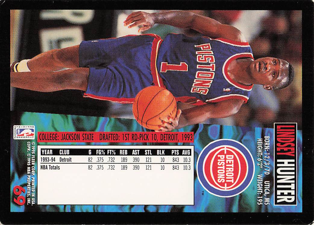 1994-95 Fleer European Basketball Lindsey Hunter #69