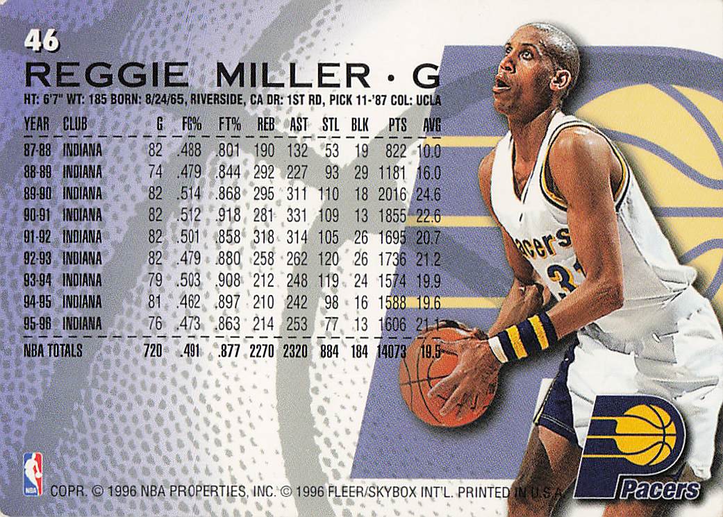 1996-97 Fleer Basketball Reggie Miller #46