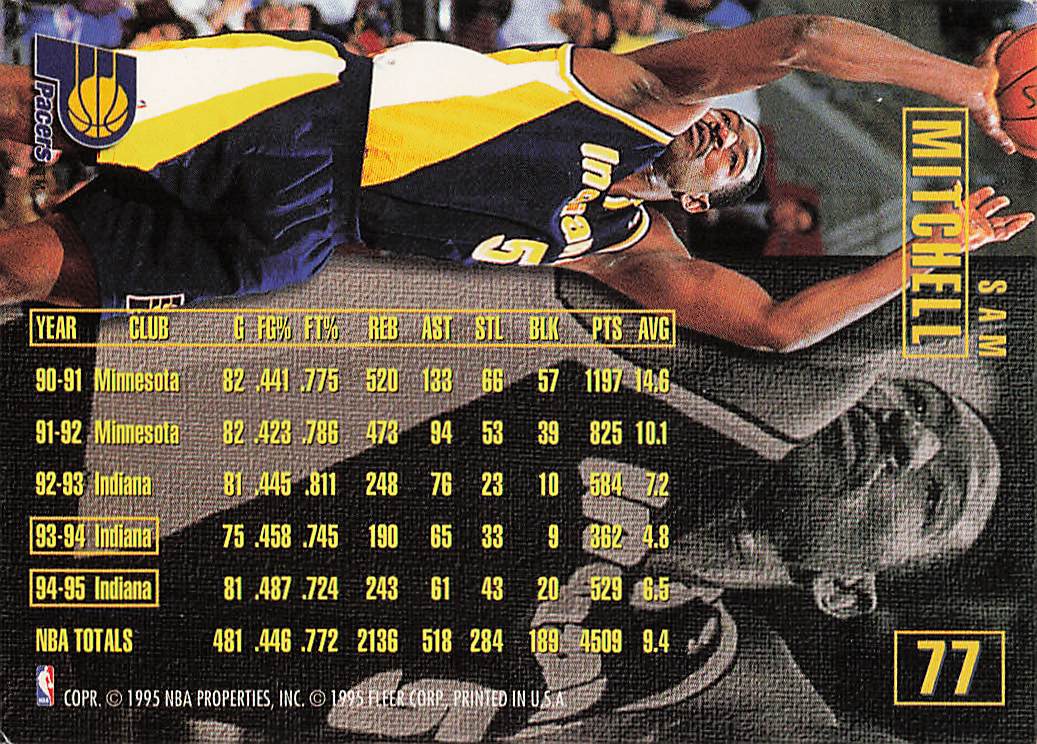 1995-96 Fleer European Basketball Sam Mitchell #77
