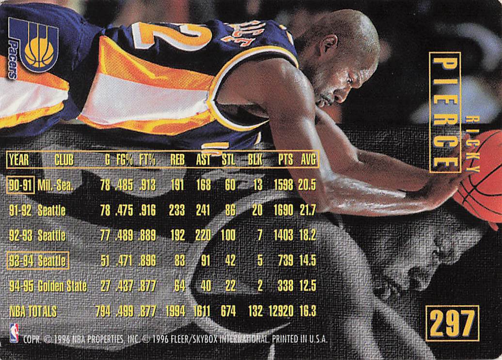 1995-96 Fleer European Basketball Ricky Pierce #297