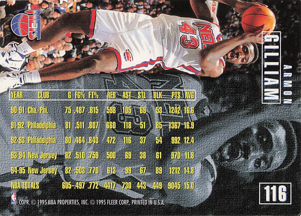 1995-96 Fleer Basketball Armon Gilliam #116