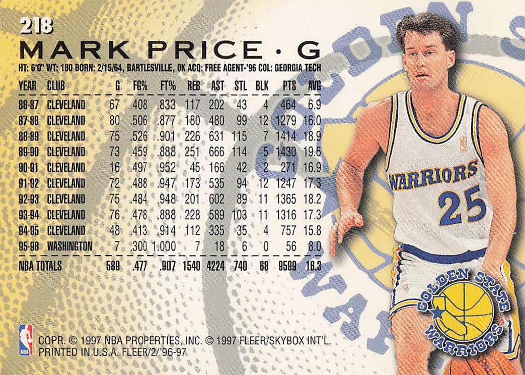 1996-97 Fleer Basketball Mark Price #188