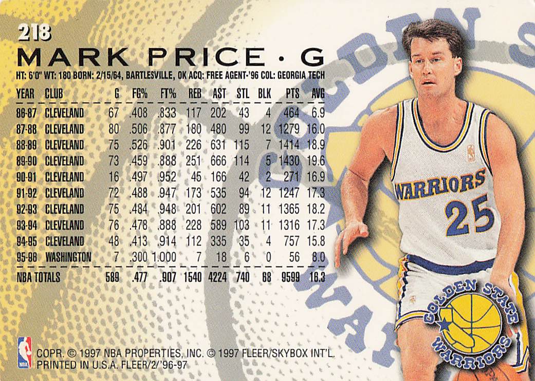 1996-97 Fleer European Basketball Mark Price #218