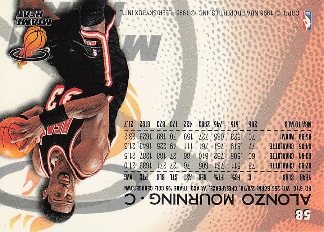 1996-97 Fleer European Basketball Alonzo Mourning #58