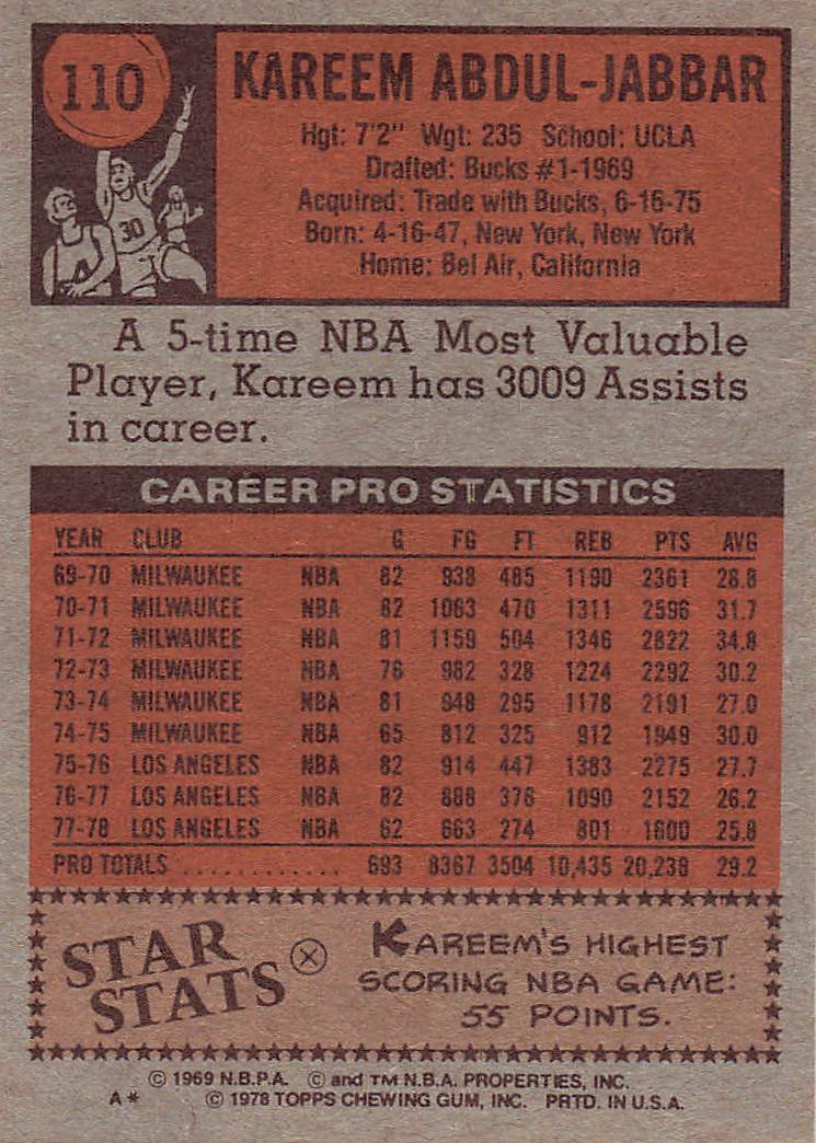 1978-79 Topps Basketball Kareem Abdul-Jabbar #110