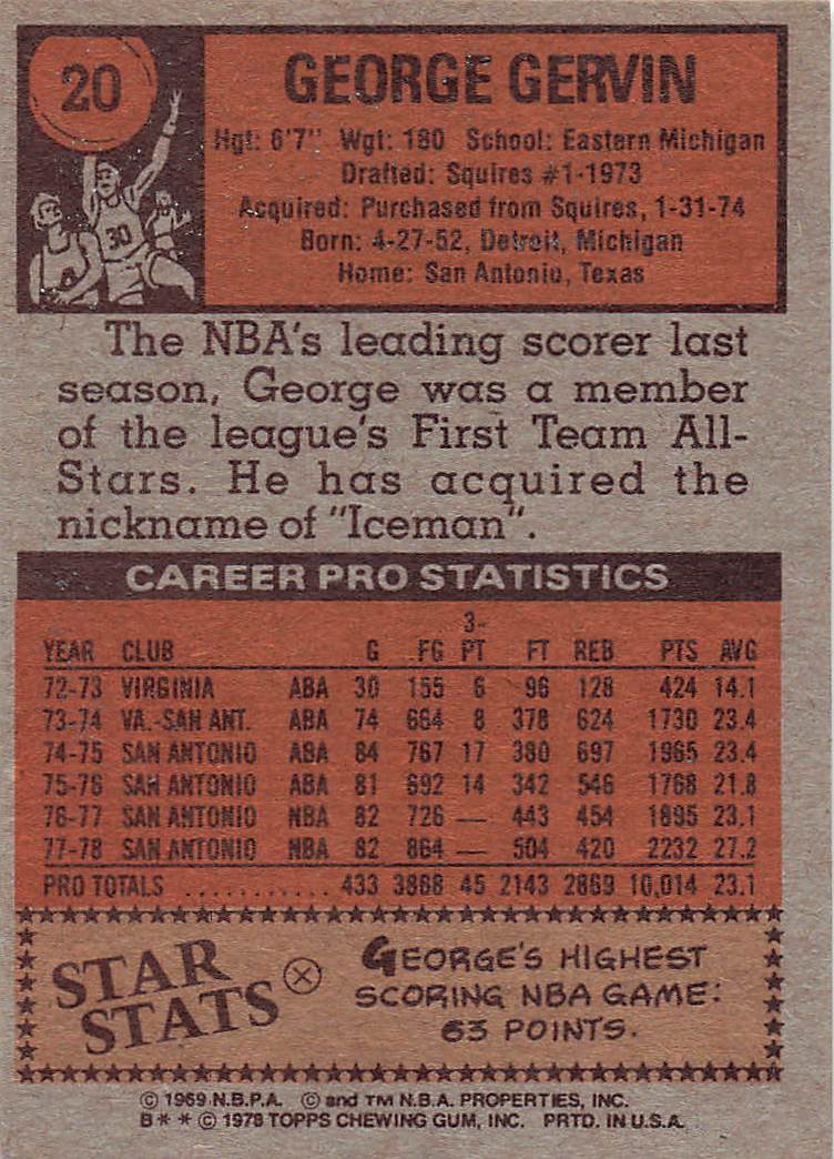 1978-79 Topps Basketball George Gervin #20