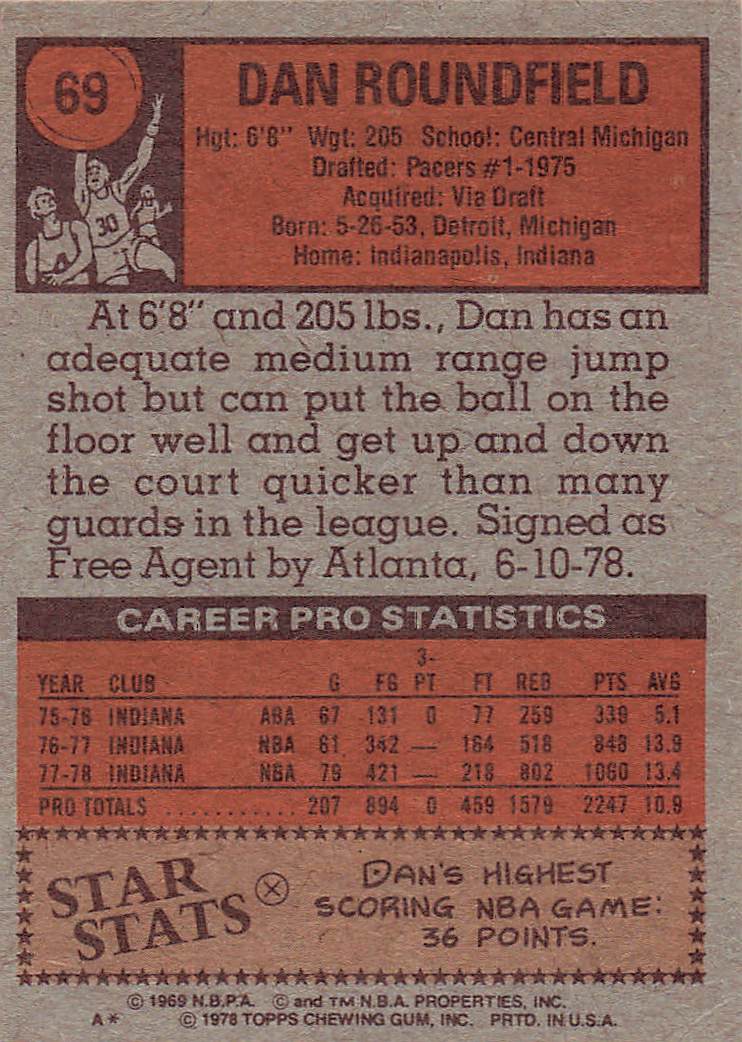 1978-79 Topps Basketball Dan Roundfield #69