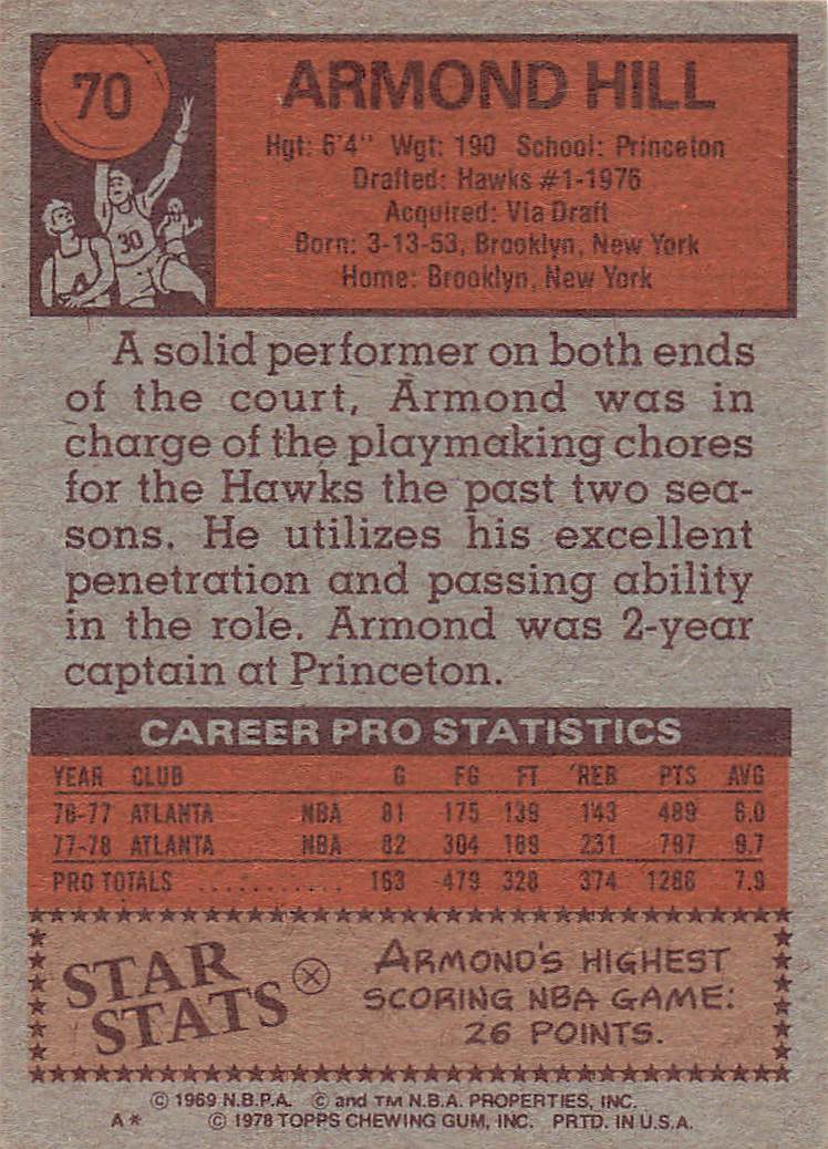 1978-79 Topps Basketball Armond Hill #70 Rookie