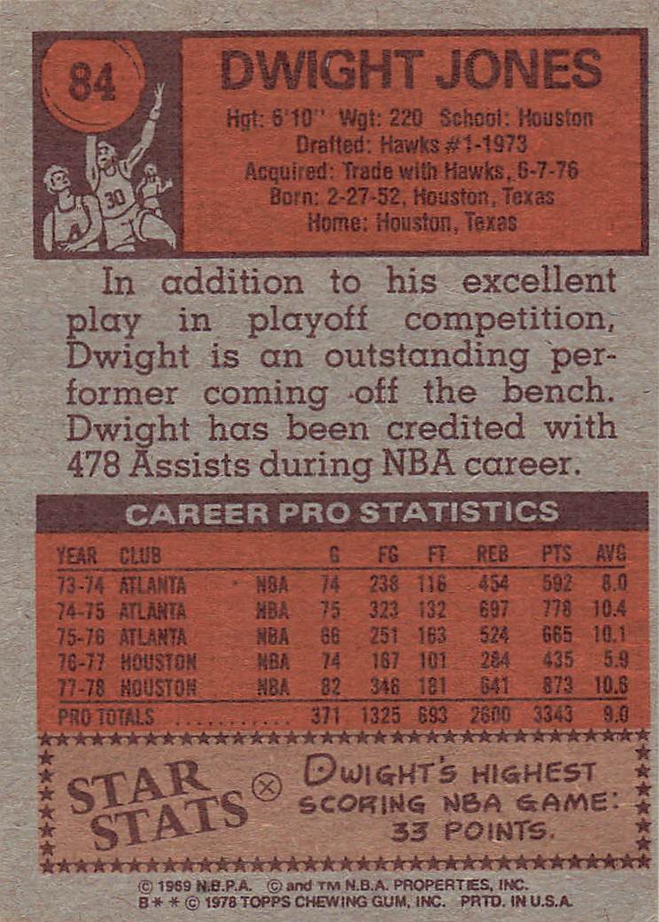 1978-79 Topps Basketball Dwight Jones #84