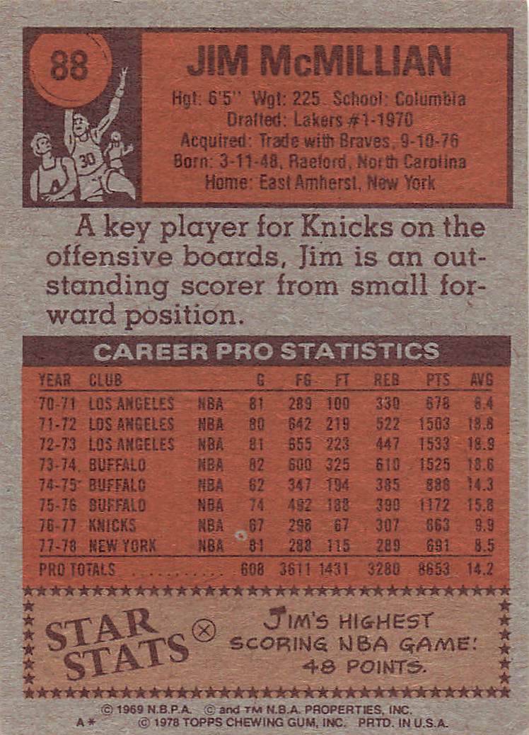 1978-79 Topps Basketball Jim McMillian #88