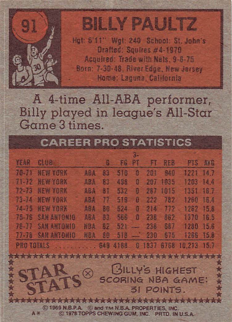 1978-79 Topps Basketball Billy Paultz #91