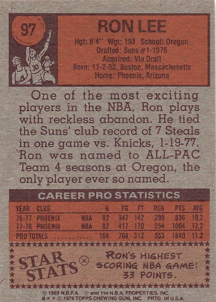 1978-79 Topps Basketball Ron Lee #97