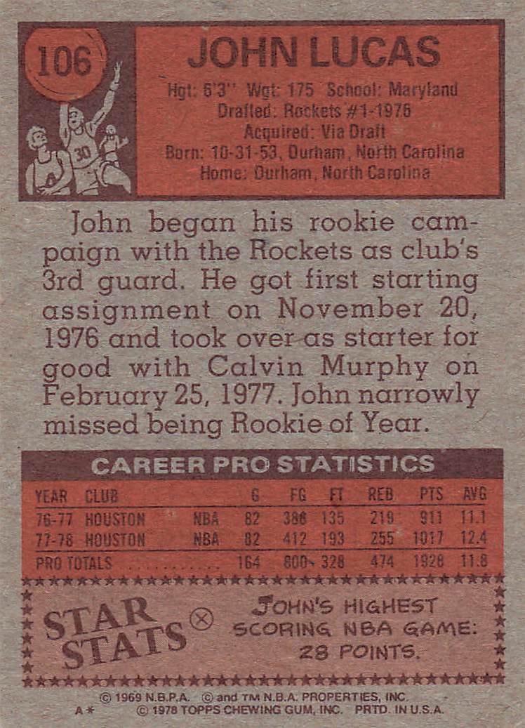 1978-79 Topps Basketball John Lucas #106
