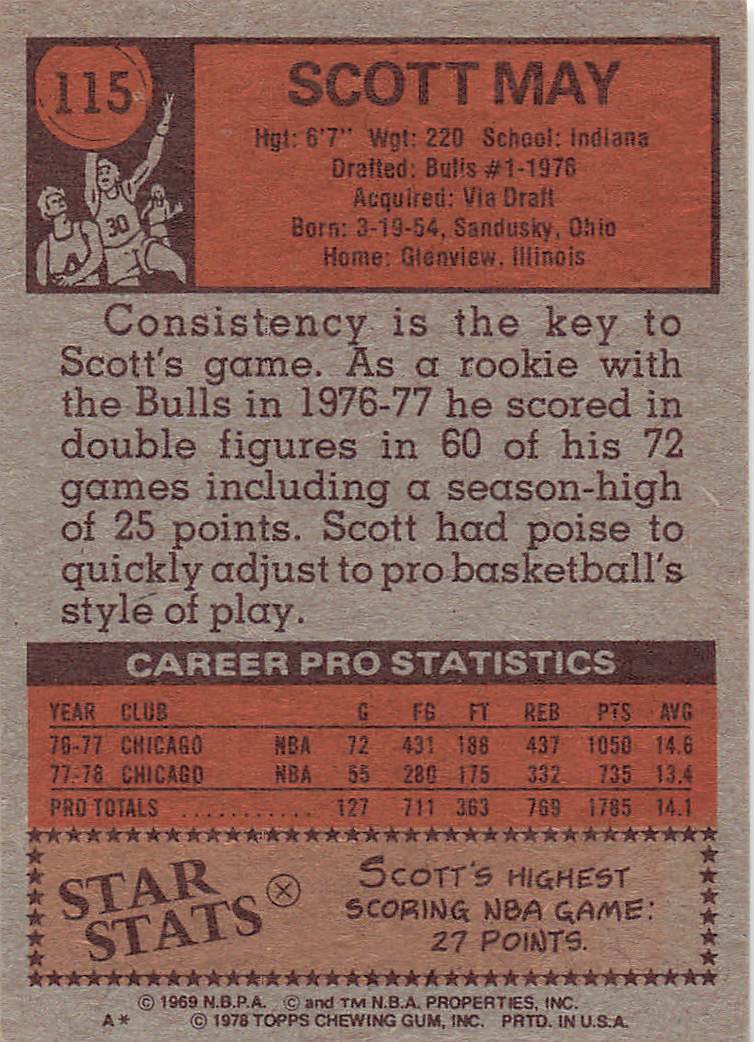 1978-79 Topps Basketball Scott May #115