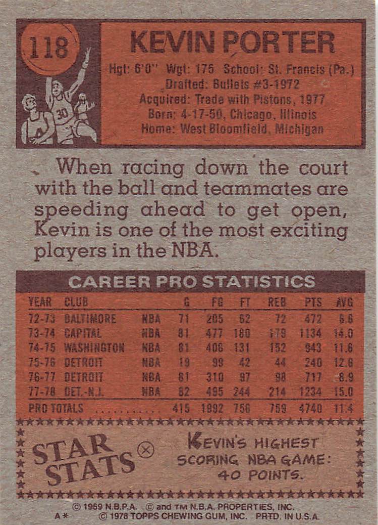 1978-79 Topps Basketball Kevin Porter #118