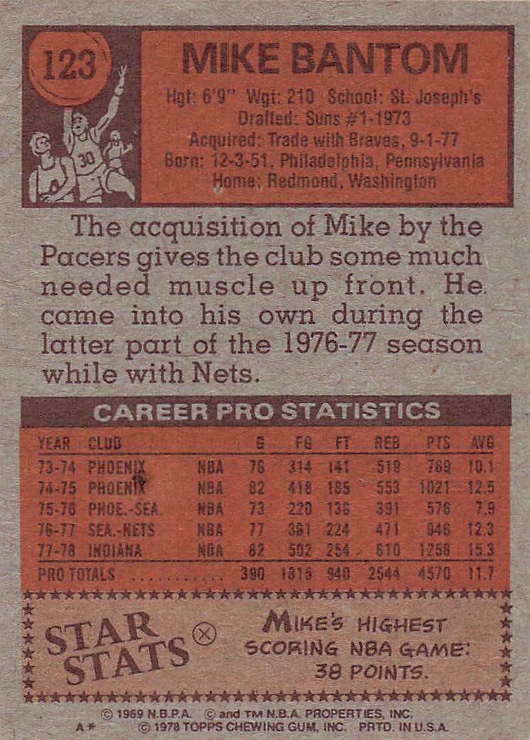 1978-79 Topps Basketball Mike Bantom #123