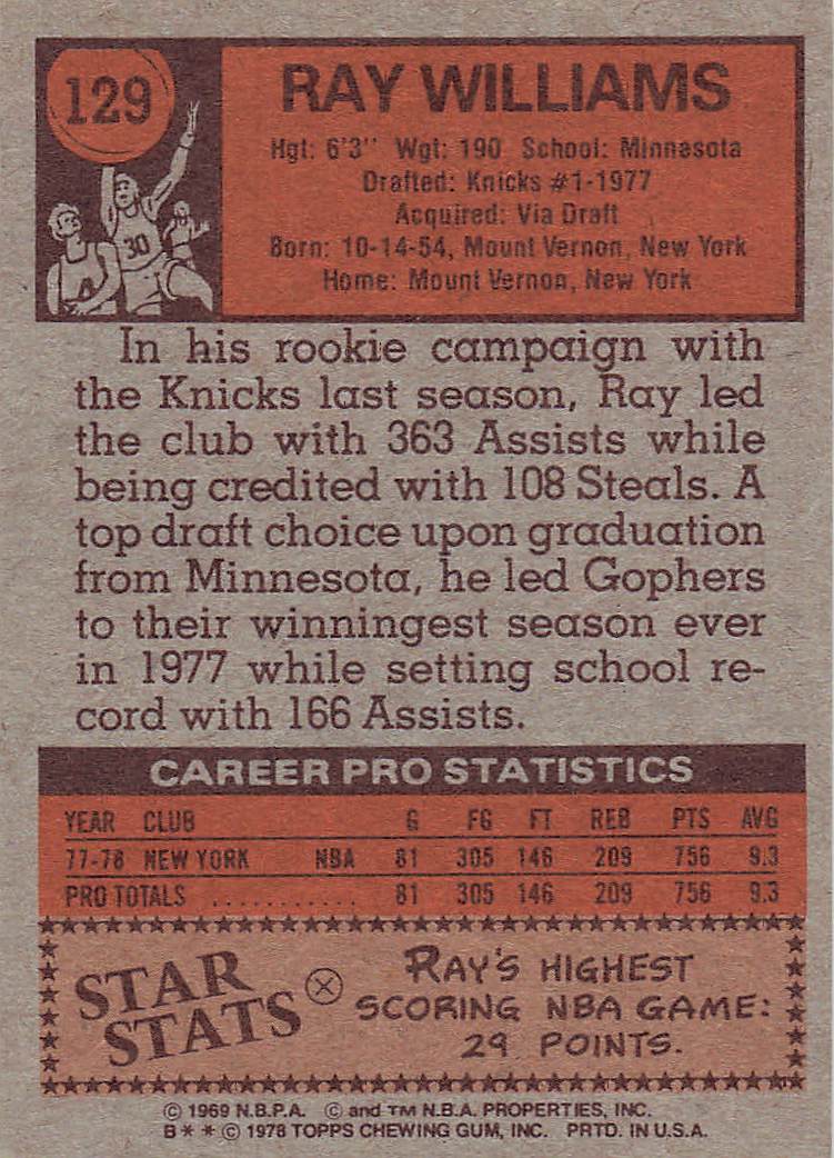 1978-79 Topps Basketball Ray Williams #129 Rookie