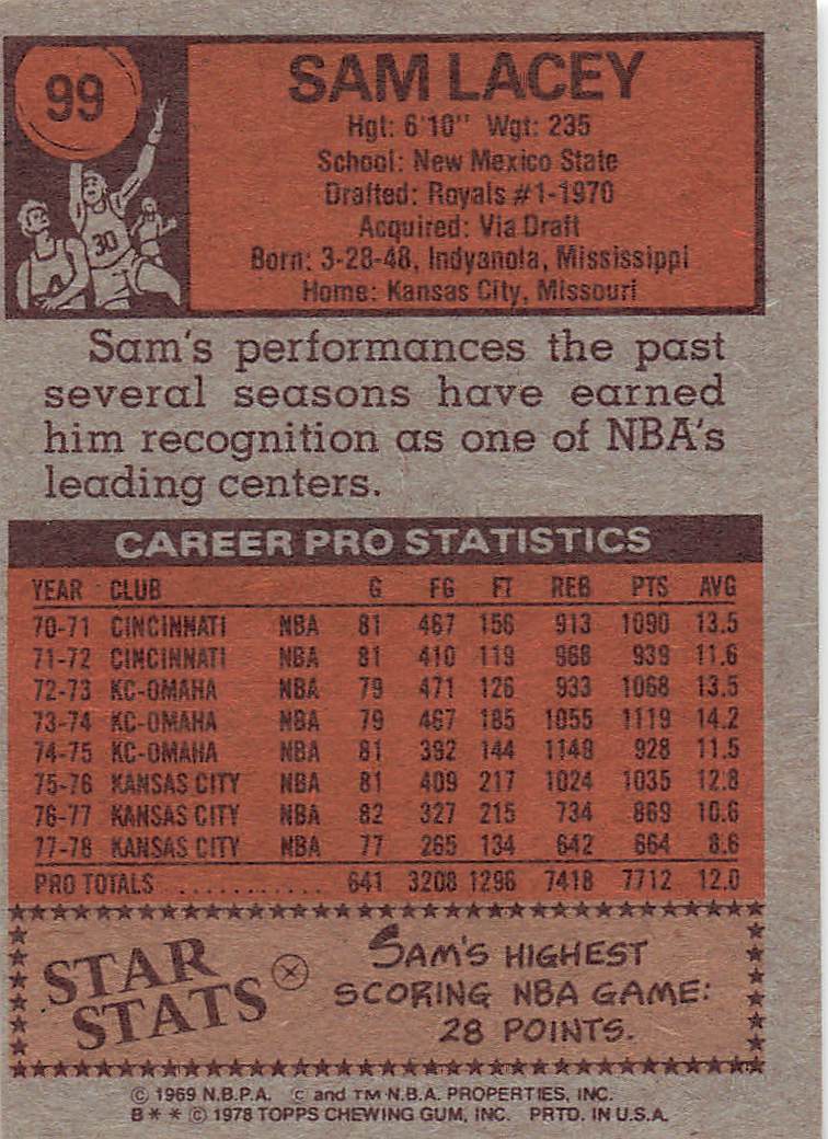1978-79 Topps Basketball Sam Lacey #99