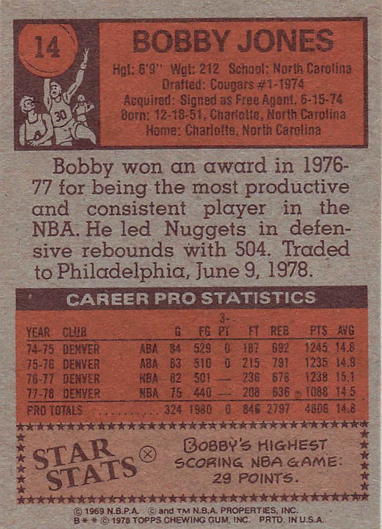 1978-79 Topps Basketball Bobby Jones #14