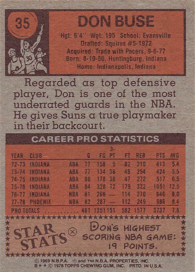 1978-79 Topps Basketball Don Buse #35