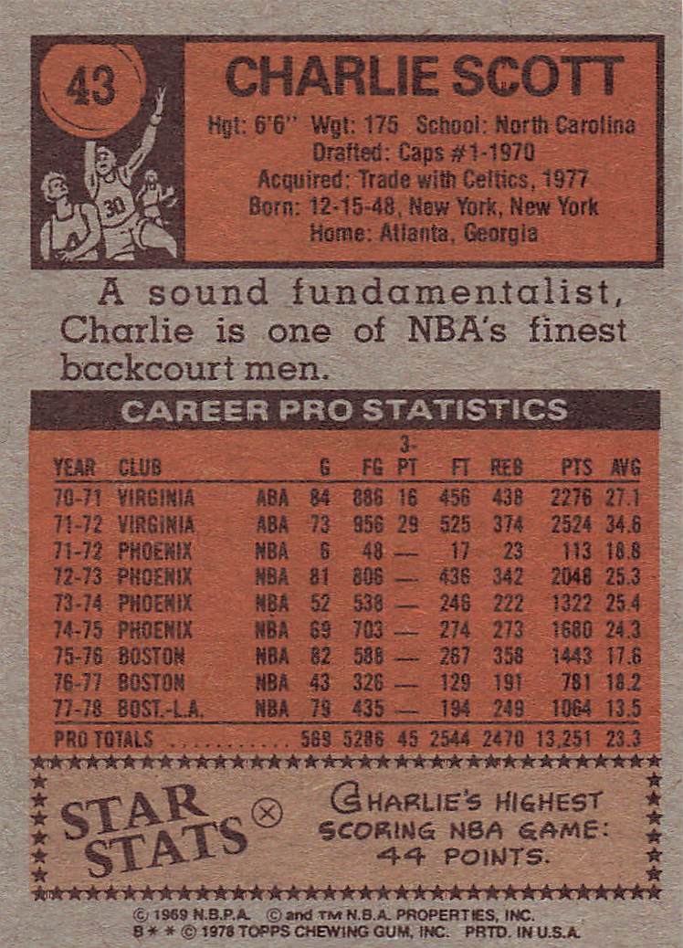 1978-79 Topps Basketball Charlie Scott #43