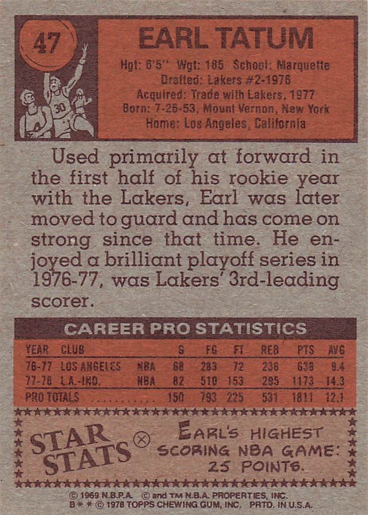 1978-79 Topps Basketball Earl Tatum #47