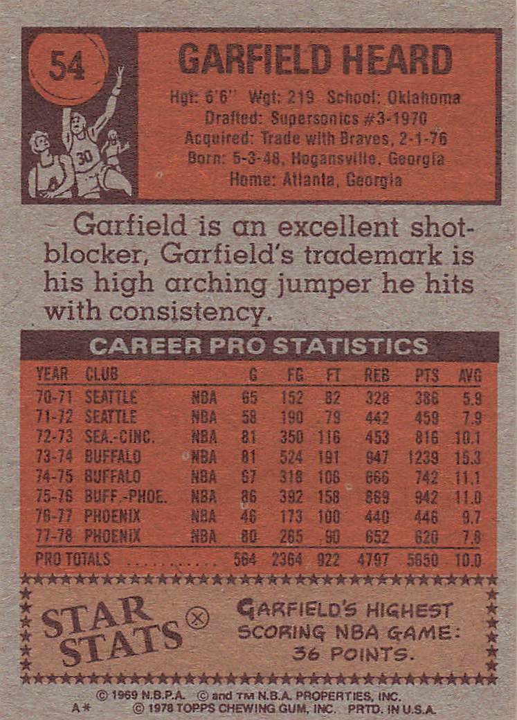 1978-79 Topps Basketball Garfield Heard #54