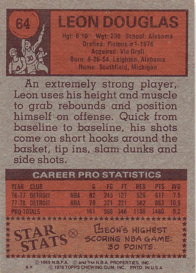 1978-79 Topps Basketball Leon Douglas #64 Rookie
