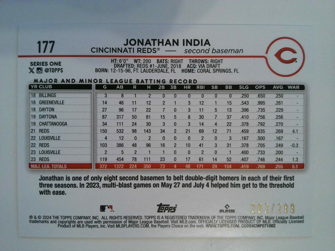 2024 Topps Baseball Orange Crackle Foil 203/299 Jonathan India #177