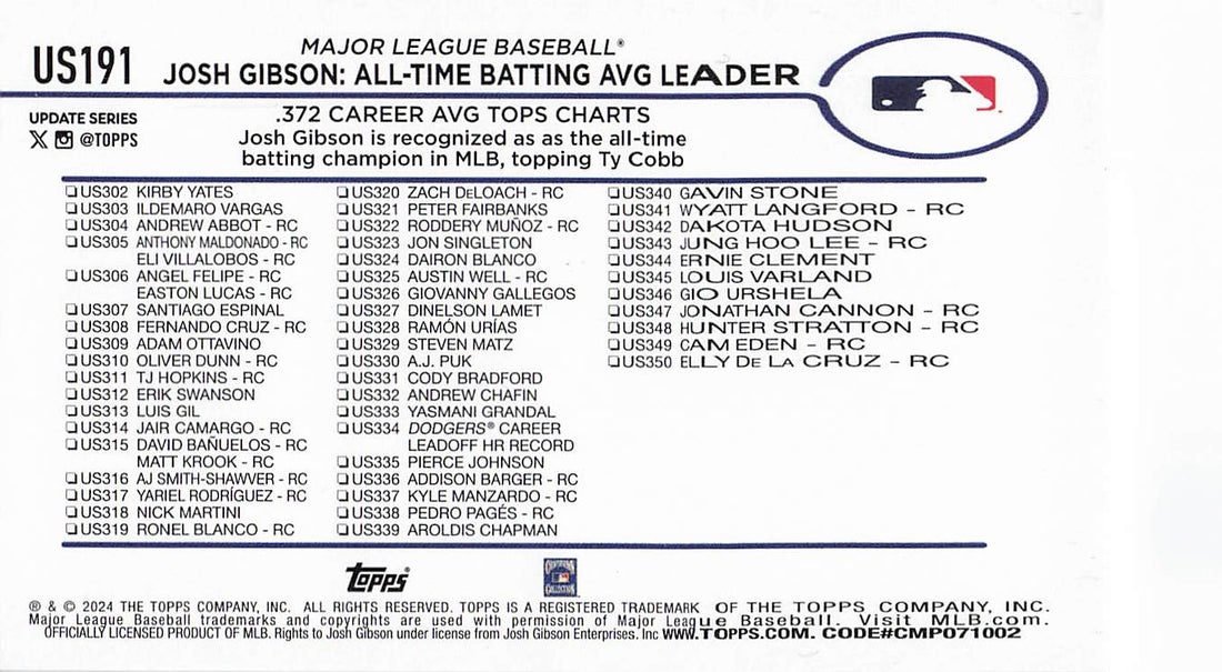 2024 Topps Update Baseball Josh Gibson #US191