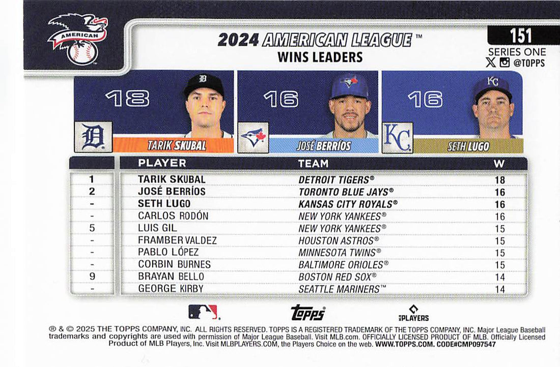 2025 Topps Baseball American League Leaders Wins (Skubal / Berríos / Lugo) #151