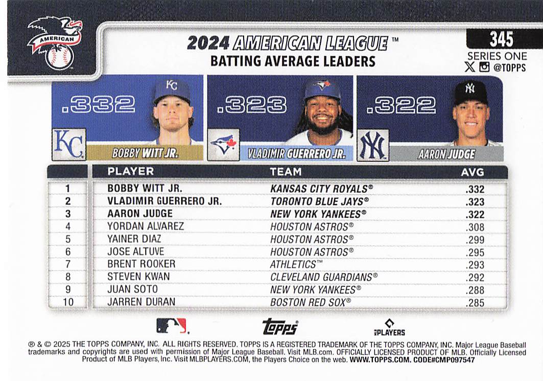 2025 Topps American League Leaders AVG (Witt Jr. / Guerrero Jr. / Judge) #345