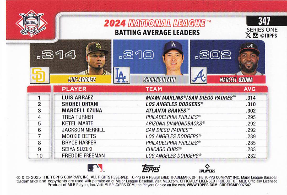 2025 Topps Baseball National League Leaders AVG (Arraez / Ohtani / Ozuna) #347