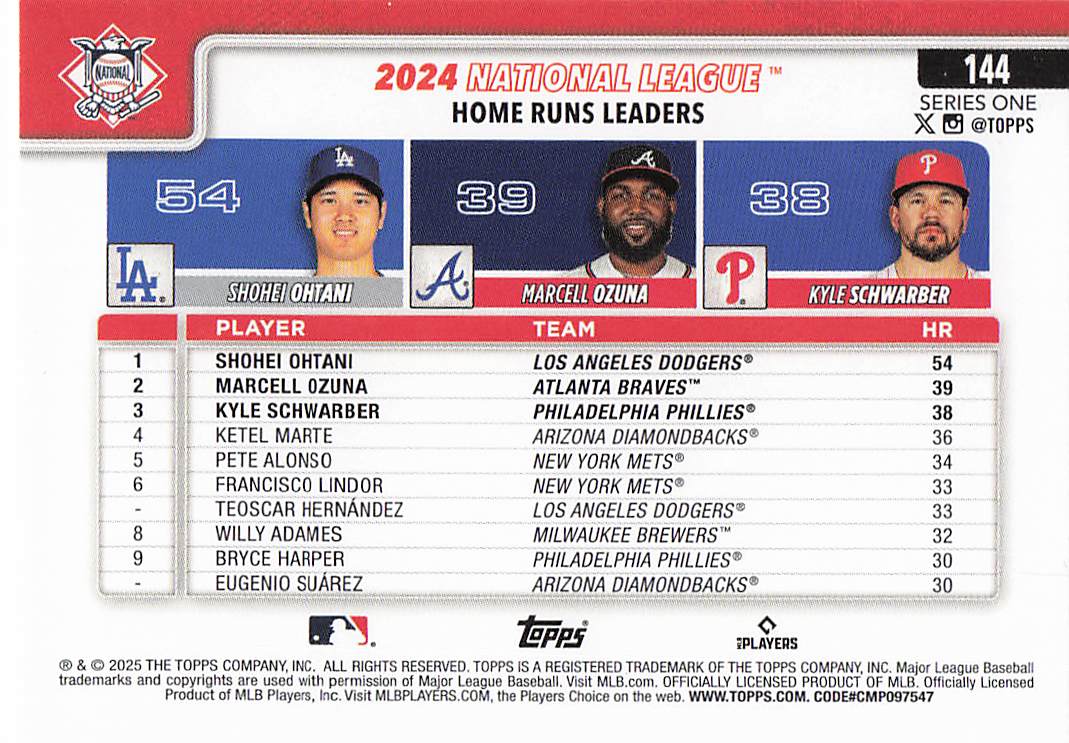 2025 Topps Baseball National League Leaders HR (Ohtani / Ozuna /Schwarber) #144