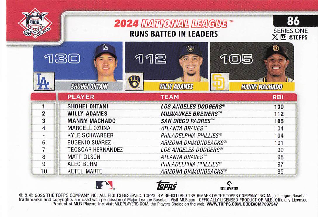 2025 Topps Baseball National League Leaders RBI (Ohtani / Adames / Machado) #86