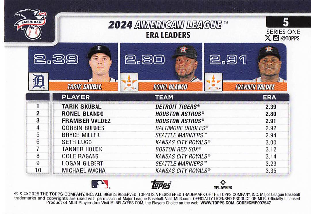 2025 Topps Baseball American League Leaders ERA (Skubal / Blanco / Valdez) #5