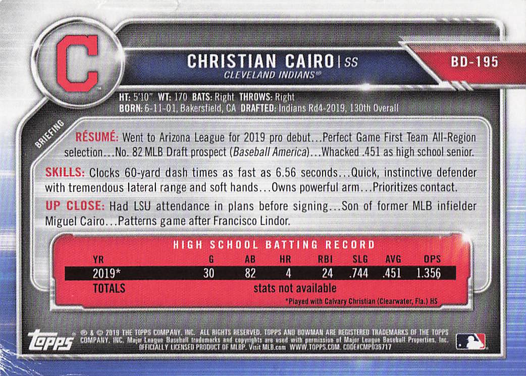 2019 Bowman Draft Baseball Christian Cairo #BD-195