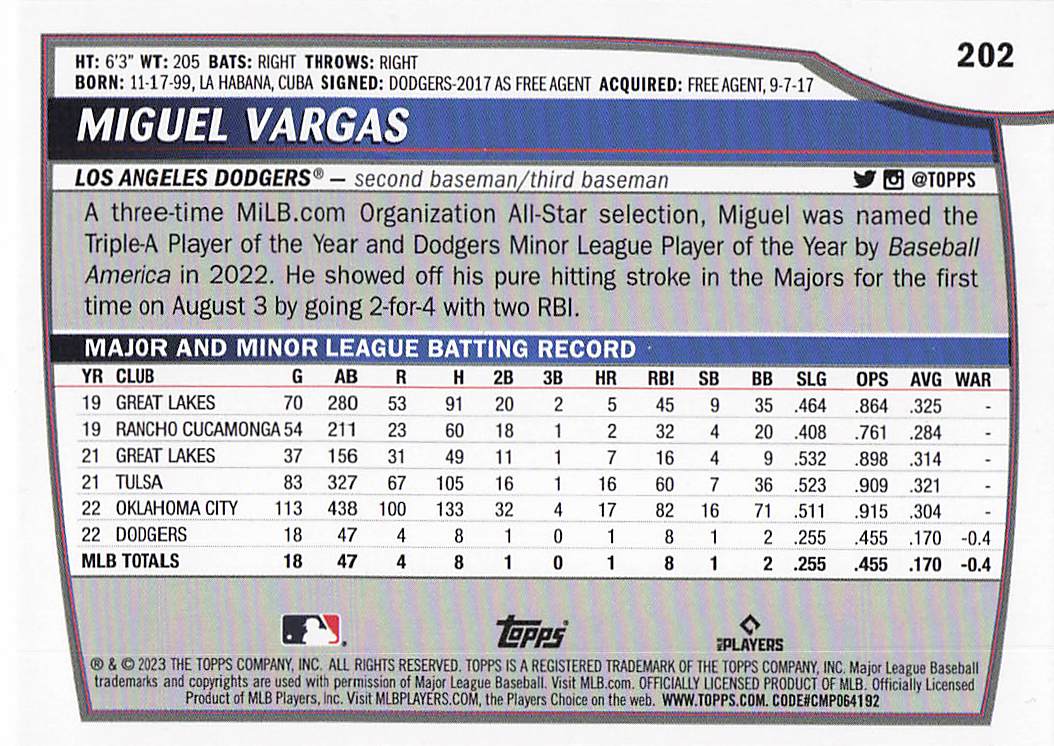 2023 Topps Big League Baseball Miguel Vargas #202 Rookie