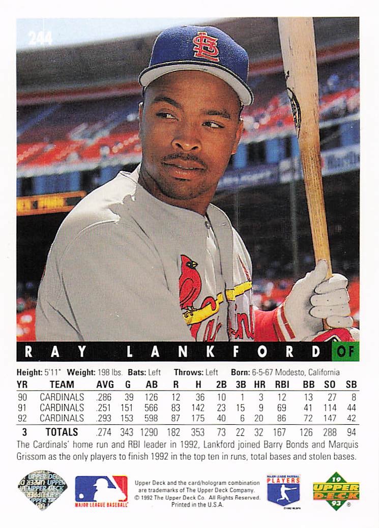 1993 Upper Deck Baseball Ray Lankford #244