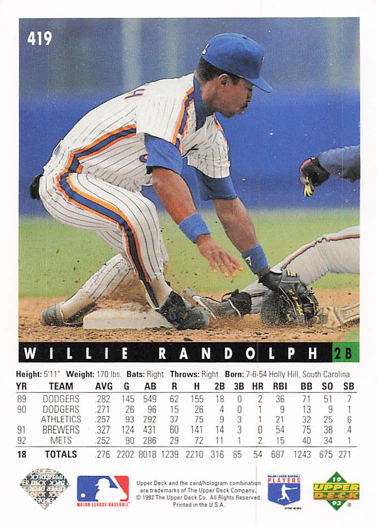 1993 Upper Deck Baseball Willie Randolph #419