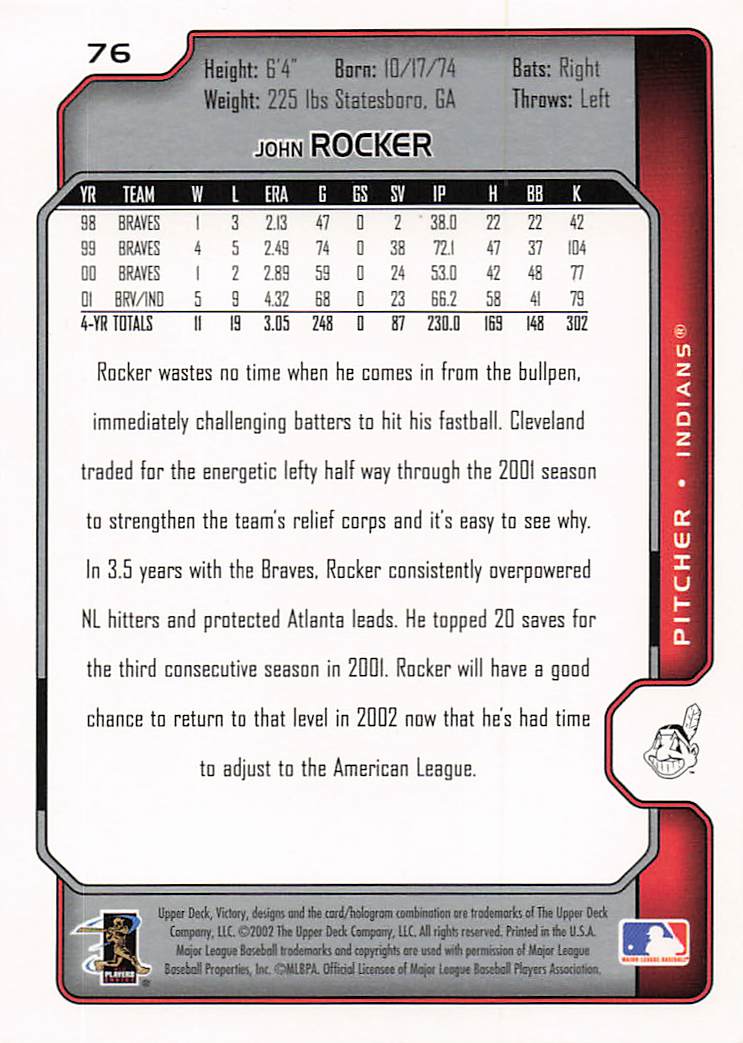 2002 Upper Deck Victory Baseball John Rocker #76
