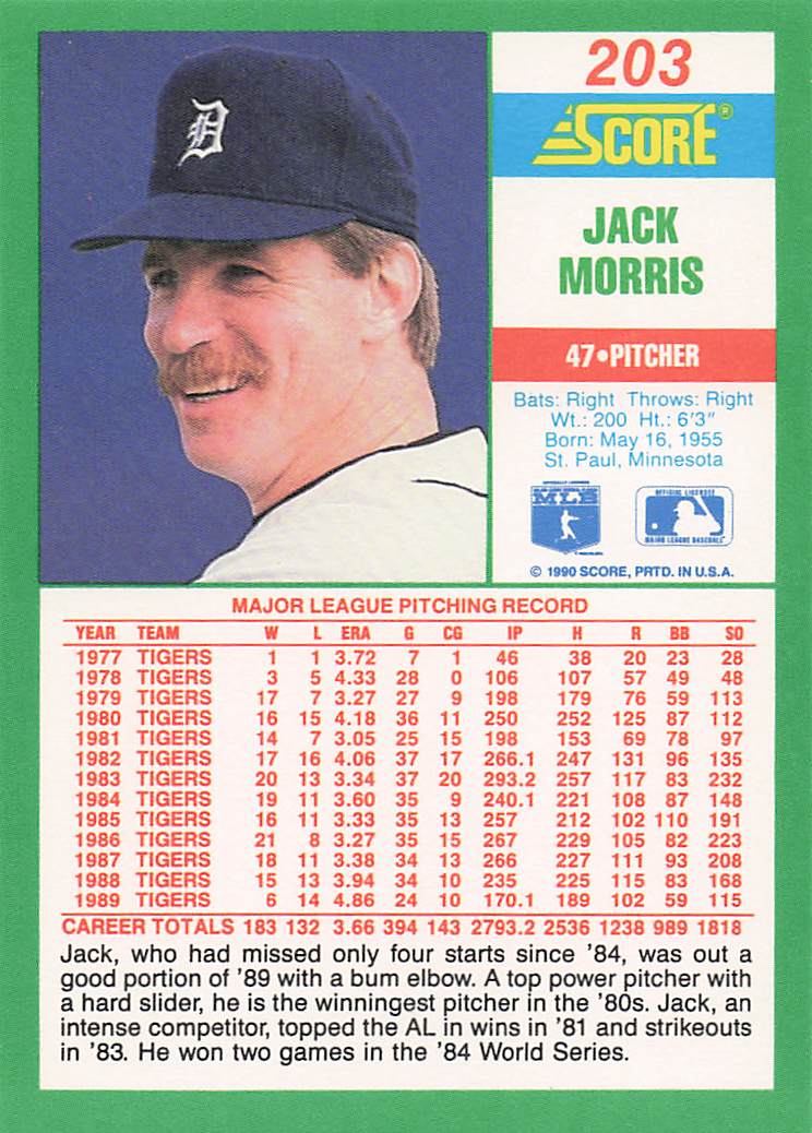 1990 Score Baseball Jack Morris #203