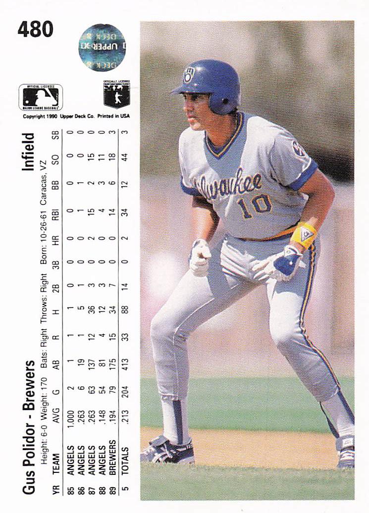 1990 Upper Deck Baseball Gus Polidor #480