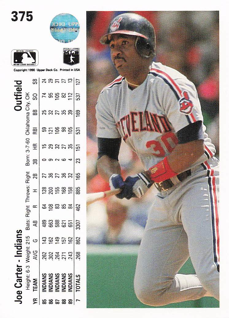 1990 Upper Deck Baseball Joe Carter #375