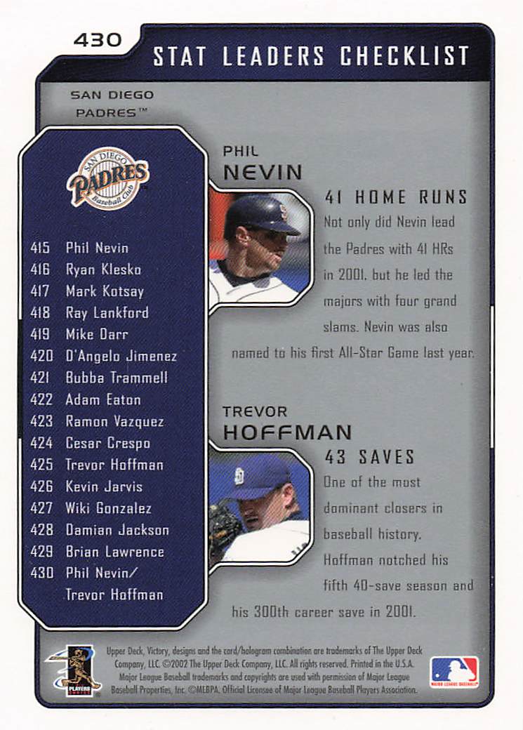 2002 Upper Deck Victory Baseball Phil Nevin / Trevor Hoffman #430