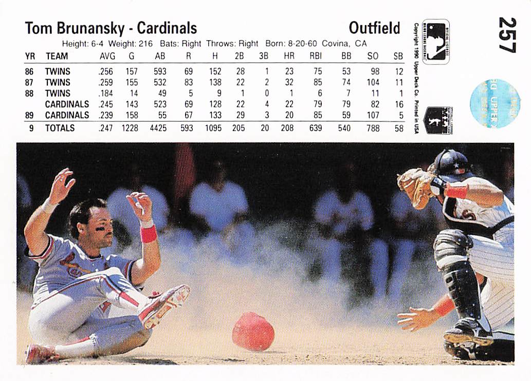1990 Upper Deck Baseball Tom Brunansky #257
