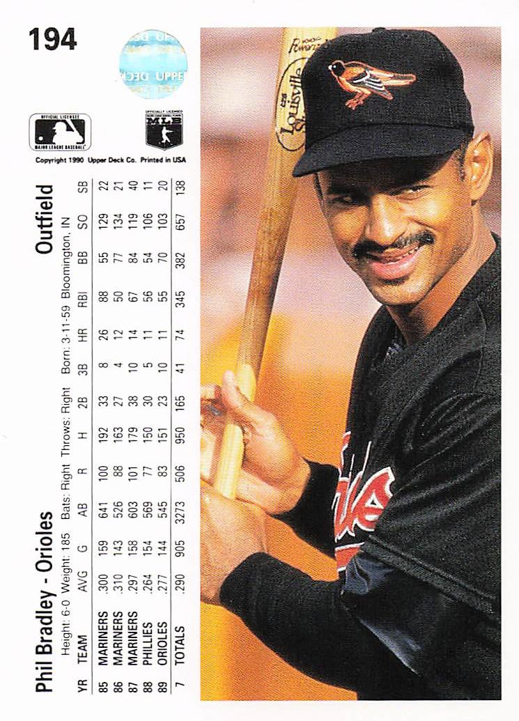 1990 Upper Deck Baseball Phil Bradley #194a